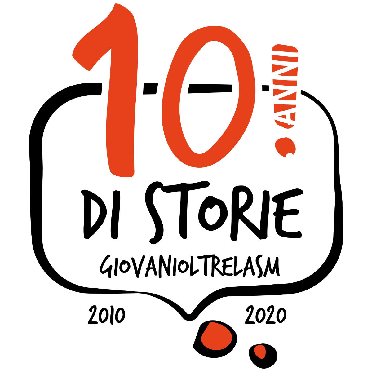 blog 10 anni