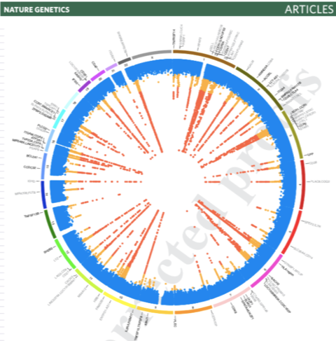 Nature Genetics