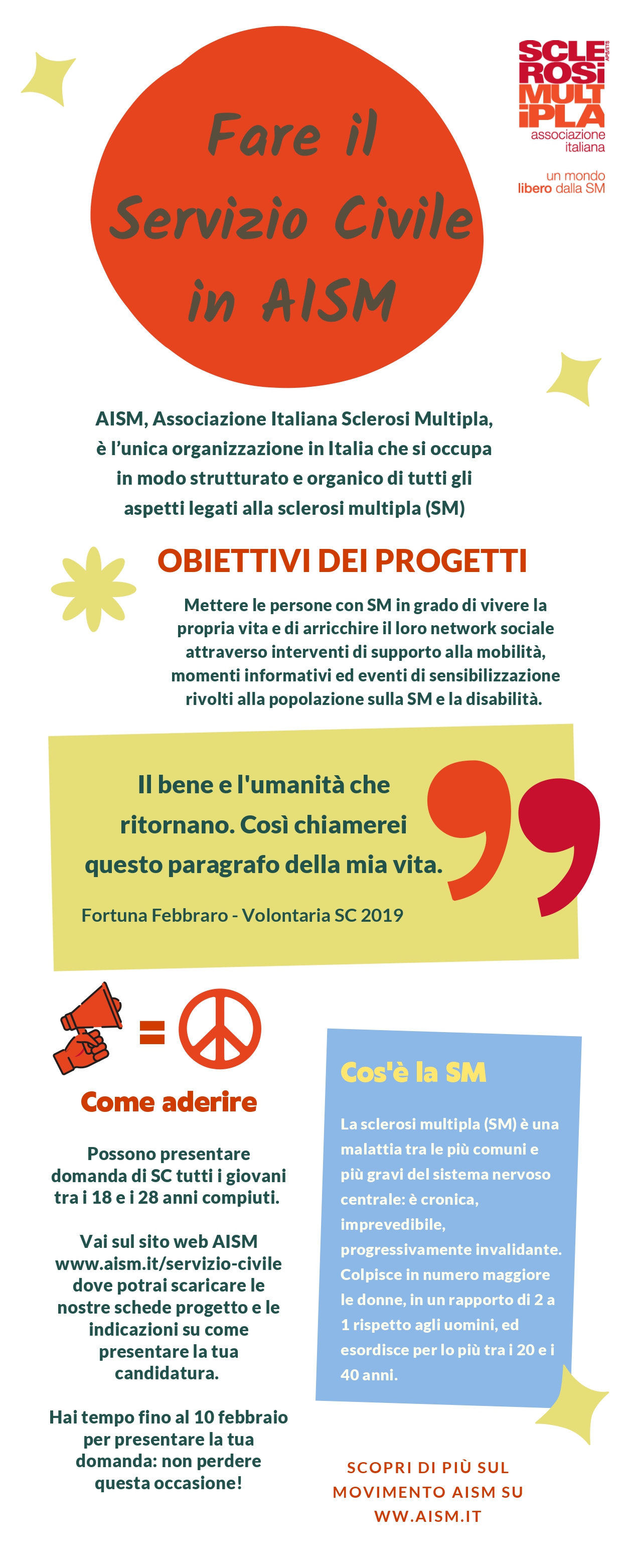 infografica