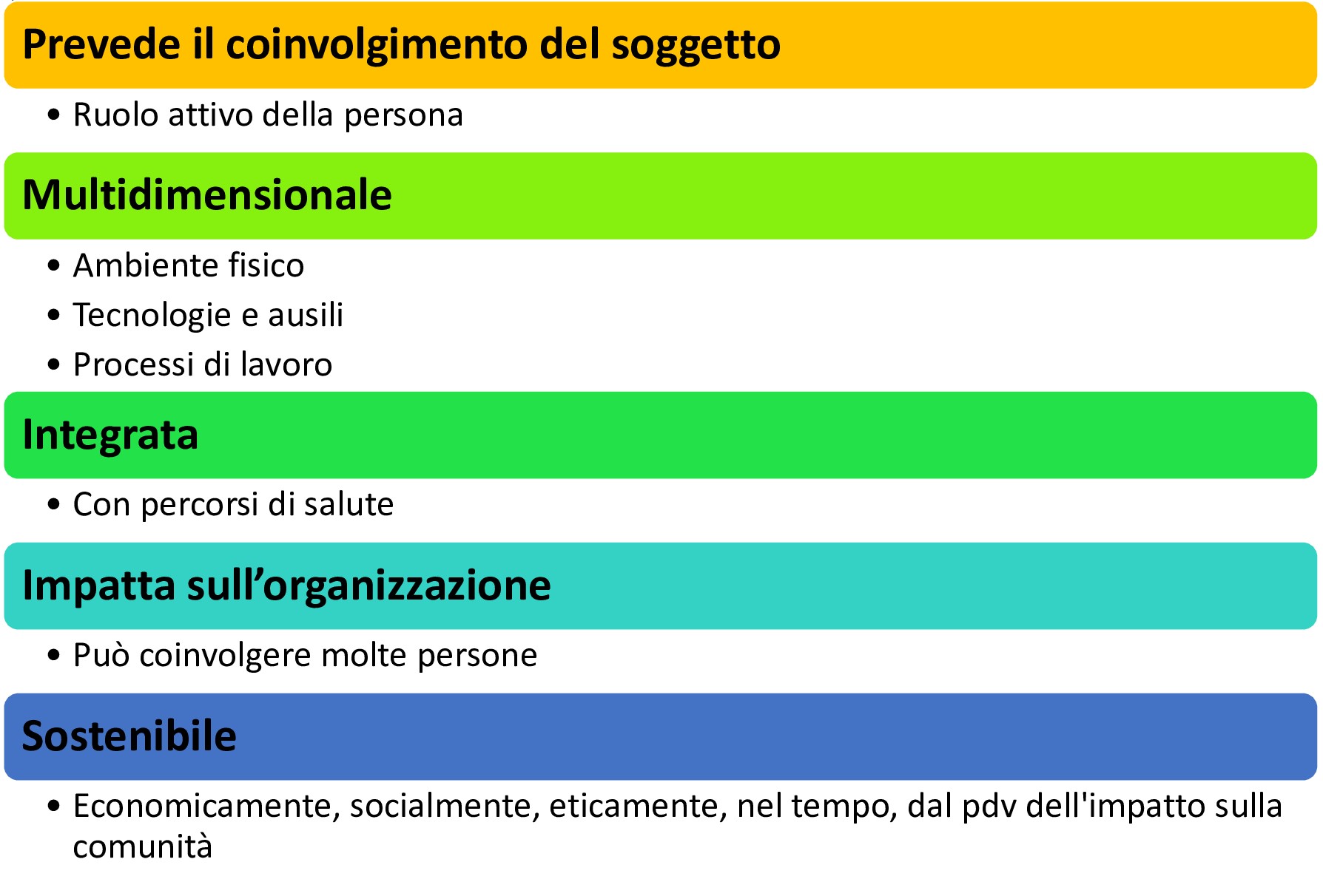 buone pratiche accomodamento ragionevole