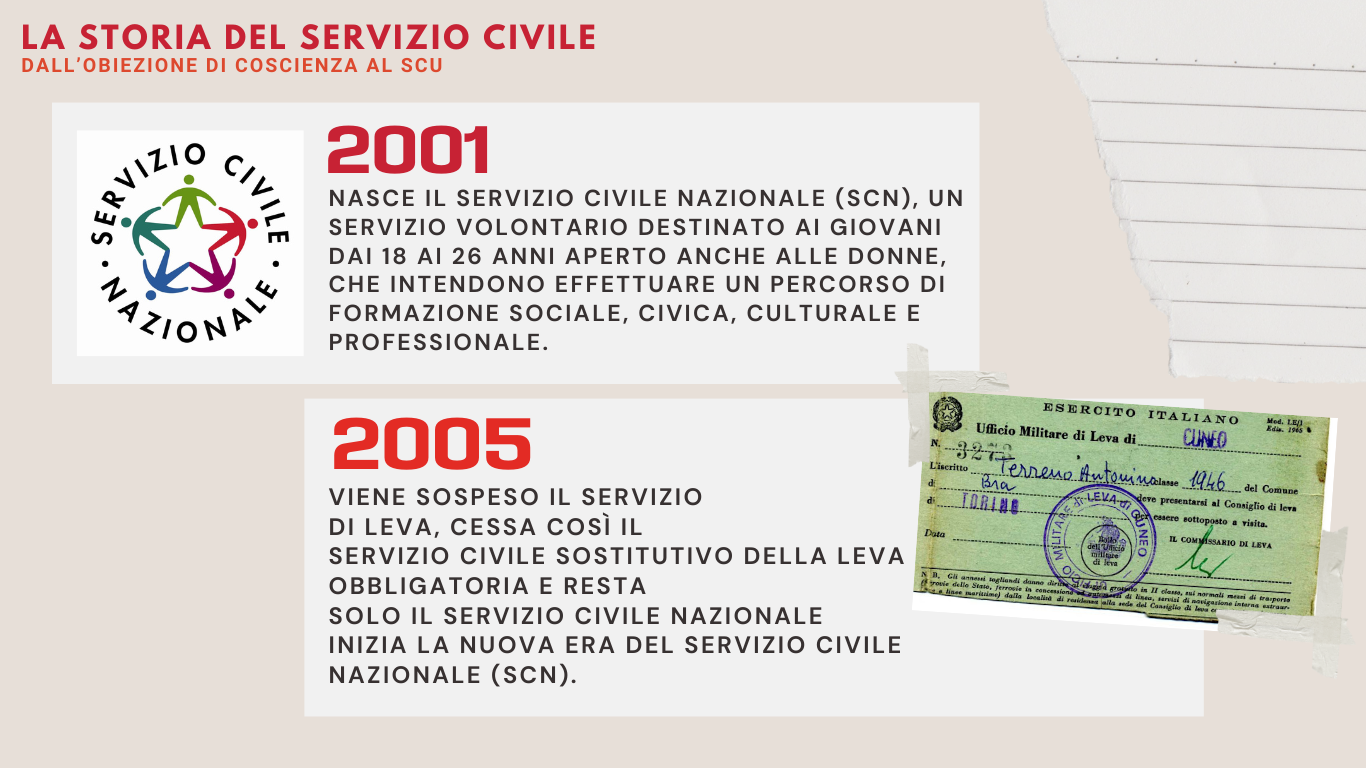 Servizio civile universale 2024