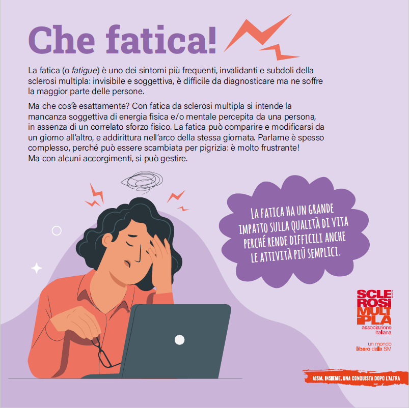 cover fatica