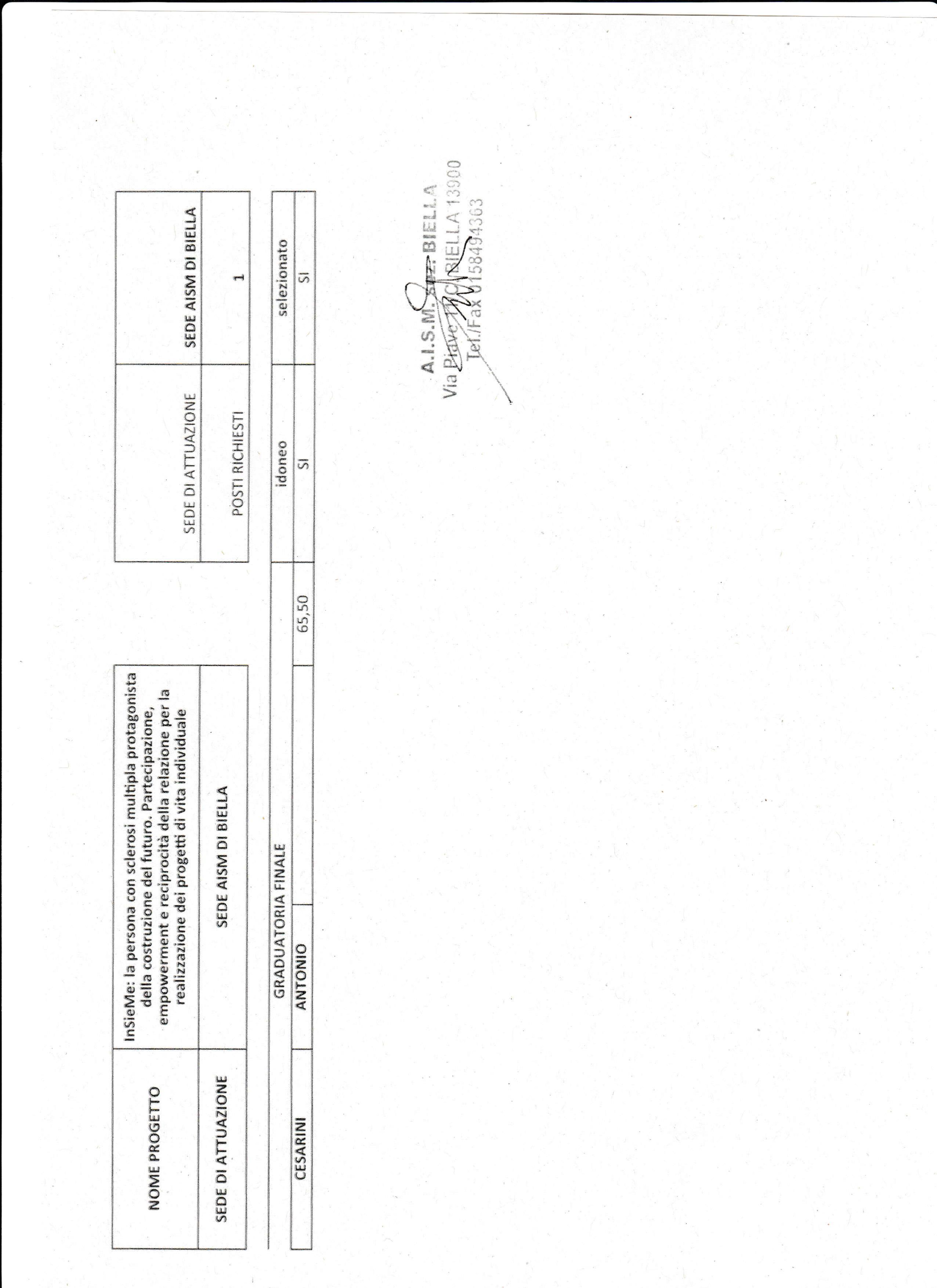 graduatoria servizio civile progetto insieme