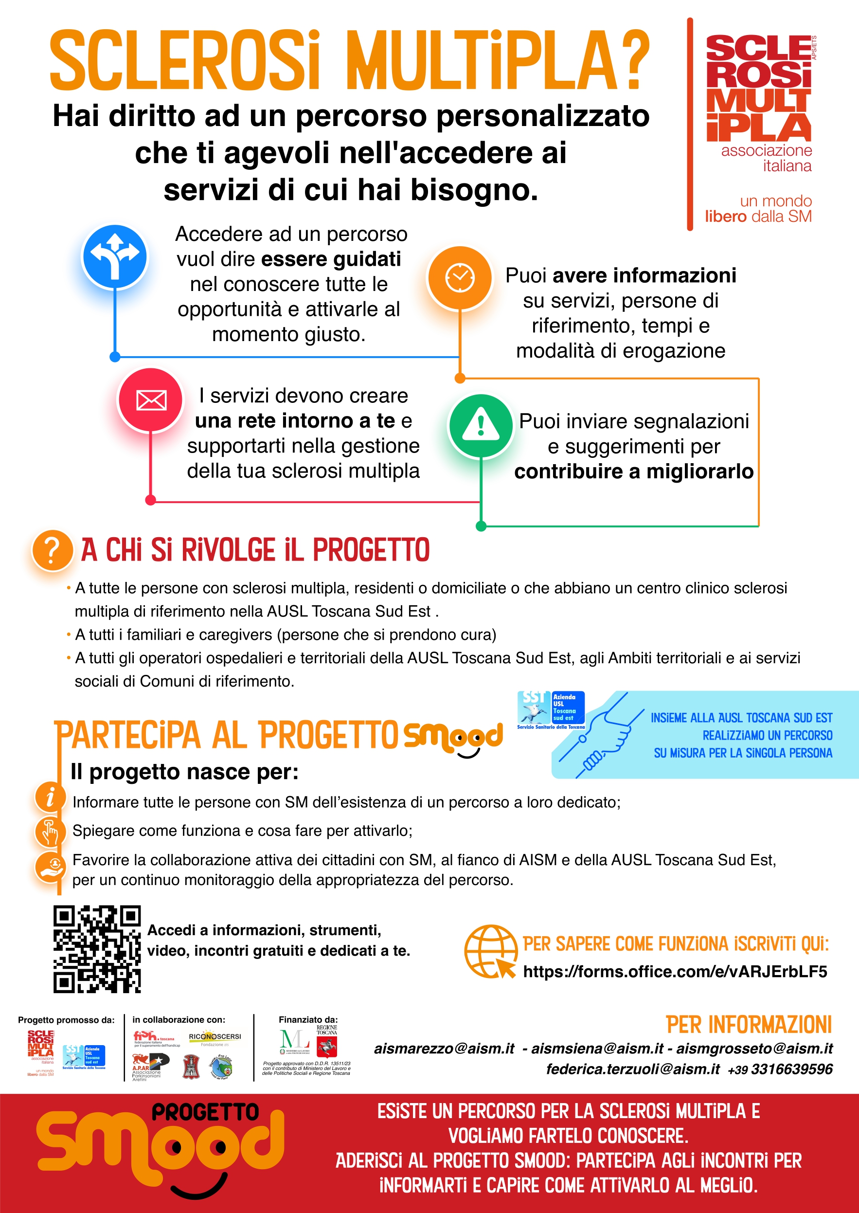 Locandina Progetto SMood